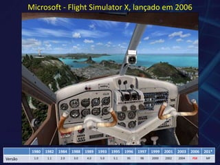 Microsoft - FlightSimulator X, lançado em 2006