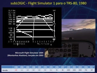 subLOGIC - Flight Simulator 1 para o TRS-80, 1980Microsoft Flight Simulator 2004 (Montanhas Alaskian), lançado em 2003