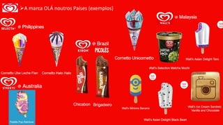 ➢A marca OLÁ noutros Países (exemplos)
 