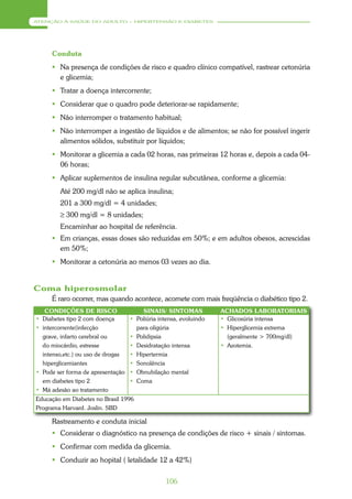 ATENÇÃO À SAÚDE DO ADULTO – HIPERTENSÃO E DIABETES




     Conduta
      Na presença de condições de risco e quadro clínico compatível, rastrear cetonúria
       e glicemia;
      Tratar a doença intercorrente;
      Considerar que o quadro pode deteriorar-se rapidamente;
      Não interromper o tratamento habitual;
      Não interromper a ingestão de líquidos e de alimentos; se não for possível ingerir
       alimentos sólidos, substituir por líquidos;
      Monitorar a glicemia a cada 02 horas, nas primeiras 12 horas e, depois a cada 04-
       06 horas;
      Aplicar suplementos de insulina regular subcutânea, conforme a glicemia:
        Até 200 mg/dl não se aplica insulina;
        201 a 300 mg/dl = 4 unidades;
        ≥ 300 mg/dl = 8 unidades;
        Encaminhar ao hospital de referência.
      Em crianças, essas doses são reduzidas em 50%; e em adultos obesos, acrescidas
       em 50%;
      Monitorar a cetonúria ao menos 03 vezes ao dia.


Coma hiperosmolar
     É raro ocorrer, mas quando acontece, acomete com mais freqüência o diabético tipo 2.
   CONDIÇÕES DE RISCO                  SINAIS/ SINTOMAS            ACHADOS LABORATORIAIS
• Diabetes tipo 2 com doença       • Poliúria intensa, evoluindo   • Glicosúria intensa
• intercorrente(infecção             para oligúria                 • Hiperglicemia extrema
  grave, infarto cerebral ou       • Polidipsia                      (geralmente > 700mg/dl)
  do miocárdio, estresse           •   Desidratação intensa        • Azotemia.
  intenso,etc.) ou uso de drogas   •   Hipertermia
  hiperglicemiantes                •   Sonolência
• Pode ser forma de apresentação   •   Obnubilação mental
  em diabetes tipo 2               •   Coma
• Má adesão ao tratamento
Educação em Diabetes no Brasil 1996
Programa Harvard. Joslin. SBD

     Rastreamento e conduta inicial
      Considerar o diagnóstico na presença de condições de risco + sinais / sintomas.
      Confirmar com medida da glicemia.
      Conduzir ao hopital ( letalidade 12 a 42%)


                                                 106
 