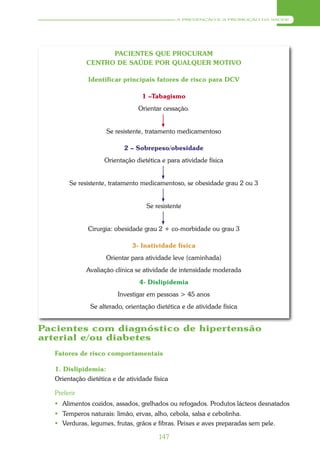 A PREVENÇÃO E A PROMOÇÃO DA SAÚDE




                    PACIENTES QUE PROCURAM
              CENTRO DE SAÚDE POR QUALQUER MOTIVO

               Identificar principais fatores de risco para DCV

                                   1 –Tabagismo
                                 Orientar cessação.


                      Se resistente, tratamento medicamentoso

                            2 – Sobrepeso/obesidade
                     Orientação dietética e para atividade física


        Se resistente, tratamento medicamentoso, se obesidade grau 2 ou 3


                                     Se resistente


               Cirurgia: obesidade grau 2 + co-morbidade ou grau 3

                               3- Inatividade física
                      Orientar para atividade leve (caminhada)
              Avaliação clínica se atividade de intensidade moderada
                                  4- Dislipidemia
                          Investigar em pessoas > 45 anos
                Se alterado, orientação dietética e de atividade física


Pacientes com diagnóstico de hipertensão
arterial e/ou diabetes
   Fatores de risco comportamentais

   1. Dislipidemia:
   Orientação dietética e de atividade física

   Preferir
    Alimentos cozidos, assados, grelhados ou refogados. Produtos lácteos desnatados
    Temperos naturais: limão, ervas, alho, cebola, salsa e cebolinha.
    Verduras, legumes, frutas, grãos e fibras. Peixes e aves preparadas sem pele.

                                         147
 