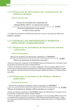 ATENÇÃO À SAÚDE DO ADULTO – HIPERTENSÃO E DIABETES




1.1.3 Proporção de Internações por complicações do
      Diabetes Mellitus

       Cálculo da proporção


               Número de internações por complicações do
           Diabetes Mellitus (ACC*) em determinado período
                                                                               X 10.0000
                  Total das hsopitalizações (exceto postos)
                         no mesmo local e período
* Os códigos de procedimento de SIH/SUS para determinar a causa de internações por diabetes são:
82300046 e 82500052


1.2 CONTROLE DA HIPERTENSÃO E DIABETES –
    INDICADOR COMPLEMENTAR

1.2.1 Proporção de portadores de hipertensão arterial
      cadastrados

       Cálculo da proporção

     Número de portadores de hipertensão cadastrados no HIPERDIA*
                                                                                       X 10.0000
           Número de portadores de hipertensão estimados**
* Número de hipertensos cadastrados no SIS-HIPERDIA (Sistema de Cadastramento e acompanha-mento
dos portadores de hipertensão Arterial e Diabetes Mellitus).
** Número de hipertensos estimados no município corresponde a 35% da população (IBGE) maior de
40 anos segundo dados de pesquisa de prevalência de 1986 (Estudos Populacionais Brasileiros) e usados
como parâmetros pela Polícia Nacional de Atenção Integral à Hipertensão Arterial e ao Diabetes Mellitus
desde 2001.


1.2.2 Proporção de portadores de Diabetes Mellitus
     cadastrados

       Cálculo da proporção

  Número de portadores de diabetes mellitus cadastrados no HIPERDIA*
                                                                                          X 10.0000
Número de portadores de diabetes mellitus estimados no muncípio**
* Número de diabéticos cadastrados no SIS-HIPERDIA (Sistema de Cadastramento e acompanha-mento
dos portadores de hipertensão Arterial e Diabetes Mellitus).
** Número de diabéticos estimados no município corresponde a 11% da população (IBGE) maior de 40
anos segundo dados de pesquisa de prevalência de 1986 (Estudos Populacionais Brasileiros) e usados
como parâmetros pela Polícia Nacional de Atenção Integral à Hipertensão Arterial e ao Diabetes Mellitus
desde 2001.


                                                  170
 