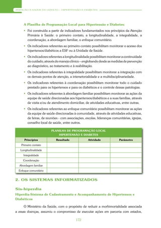 ATENÇÃO À SAÚDE DO ADULTO – HIPERTENSÃO E DIABETES




     A Planilha de Programação Local para Hipertensão e Diabetes:
      Foi construída a partir de indicadores fundamentados nos princípios da Atenção
       Primária à Saúde: o primeiro contato, a longitudinalidade, a integralidade, a
       coordenação, a abordagem familiar, o enfoque comunitário.
      Os indicadores referentes ao primeiro contato possibilitam monitorar o acesso dos
       hipertensos/diabéticos a ESF ou à Unidade de Saúde.
      Os indicadores referentes a longitudinalidade possibilitam monitorar a continuidade
       do cuidado, através do manejo clínico – englobando desde as medidas de prevenção
       ao diagnóstico, ao tratamento e à reabilitação.
      Os indicadores referentes à integralidade possibilitam monitorar a integração com
       os demais pontos de atenção, a intersetorialidade e a multidisciplinariedade.
      Os indicadores referentes à coordenação possibilitam monitorar todo o cuidado
       prestado para os hipertensos e para os diabéticos e o controle dessas patologias.
      Os indicadores referentes à abordagem familiar possibilitam monitorar as ações da
       equipe de saúde direcionadas aos hipertensos/diabéticos e a suas famílias, através
       de visita e/ou de atendimento domiciliar, de atividades educativas, entre outras.
      Os indicadores referentes ao enfoque comunitário possibilitam monitorar as ações
       da equipe de saúde direcionadas à comunidade, através de atividades educativas,
       de feiras, de reuniões - com associações, escolas, lideranças comunitárias, igrejas,
       conselho local de saúde, entre outros.

                         PLANILHA DE PROGRAMAÇÃO LOCAL
                             HIPERTENSÃO E DIABETES
      Princípios            Resultado              Atividade              Parâmetro
    Primeiro contato
   Longitudinalidade
     Integralidade
     Coordenação
  Abordagem familiar
  Enfoque comunitário


2. OS SISTEMAS INFORMATIZADOS

Sis-hiperdia
Hiperdia-Sistema de Cadastramento e Acompanhamento de Hipertensos e
Diabéticos

     O Ministério da Saúde, com o propósito de reduzir a morbimortalidade associada
a essas doenças, assumiu o compromisso de executar ações em parceria com estados,

                                          172
 