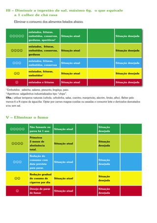 III – Diminuir a ingestão de sal, máximo 6g, o que equivale
     a 1 colher de chá rasa

      Eliminar o consumo dos alimentos listados abaixo.


                   enlatados, frituras,
              embutidos, conservas,       Situação atual                                Situação desejada
                   gorduras, aperitivos2

                   enlatados, frituras,
               embutidos, conservas,       Situação atual                                Situação desejada
                   gorduras

                   enlatados, frituras,
                embutidos, conservas
                                               Situação atual                                Situação desejada


                   enlatados, frituras,
                 embutidos1
                                               Situação atual                                Situação desejada


                  enlatados e frituras        Situação atual                                Situação desejada

1
 Embutidos: salsicha, salame, presunto, lingüiça, paio.
2
 Aperitivos: salgadinhos industrializados tipo “chips”.
Obs.: utilizar temperos naturais (cebola, cebolinha, salsa, coentro, manjericão, alecrim, limão, alho). Beber pelo
menos 6 a 8 copos de água/dia. Optar por carnes magras cozidas ou assadas e consumir leite e derivados desnatados
e/ou sem sal.



V – Eliminar o fumo

                    Não fumante ou                                            Situação
               parou há 1 ano
                                          Situação atual
                                                                              desejada

                    Primeiros
                    3 meses de                                                Situação
                abstinência
                                          Situação atual
                                                                              desejada
                    total.

                    Redução do
                    consumo com                                               Situação
                 data prevista
                                          Situação atual
                                                                              desejada
                    para parar.

                    Redução gradual
                                                                              Situação
                  do cosumo de     Situação atual
                                                                              desejada
                    cigarros por dia

                    Desejo de parar                                           Situação
                   de fumar
                                          Situação atual
                                                                              desejada
 