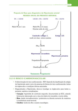 A HIPERTENSÃO ARTERIAL




    Proposta de fluxo para diagnóstico da Hipertensão arterial
                 MEDIDA ANUAL DA PRESSÃO ARTERIAL

    PA < 130/80               130/80 <PA< 140/90               PA> 140/90



  Medir PA em 1 ano           Medir PA em 6 meses
                              Orientar estilo de vida



                             Limítrofe/ estágio 1,             Estágio 2/3
                          medir em duas outras ocasiões



                                   PA> 140/90



                            Hipertensão secundária
                                                          Hipertensão primária

                             Propedêutica apropriada



                               Classificação de risco



                           Tratamento e seguimento

3.2 O RISCO CARDIOVASCULAR
    A determinação do risco cardiovascular – RCV depende da classificação do estágio
     da hipertensão assim como da presença de fatores de risco cardiovascular, lesões
     de órgãos-alvo e condições clínicas associadas.
    Diagnosticada a Hipertensão, deve-se investigar os órgãos-alvo para lesões e,
     portanto, sujeitos a complicações:
      • Coração: hipertrofia de ventrículo esquerdo, documentada ao ECG, estando
        fortemente relacionada com o risco de infarto do miocárdio e morte súbita.
      • Rins: desde microalbuminúria / proteinúria ou discreto aumento de creatinina
        à insuficiência renal terminal.
      • Cérebro: fundo de olho e exame neurológico.

                                        35
 