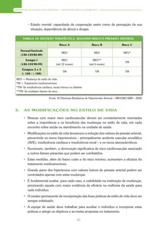 ATENÇÃO À SAÚDE DO ADULTO – HIPERTENSÃO E DIABETES




          • Estado mental: capacidade de cooperação assim como de percepção da sua
            situação, dependência de álcool e drogas.

      TABELA 10: DECISÃO TERAPÊUTICA, SEGUNDO RISCO E PRESSÃO ARTERIAL

                                      Risco A                 Risco B                  Risco C

     Normal/limítrofe
                                       MEV                      MEV                     MEV*
     (130-139/85-89)
        Estágio I                     MEV                      MEV**
                                                                                          TM
     (140-159/90-99)             (até 12 meses)             (até 6 meses)
     Estágios 2 e 3
                                        TM                       TM                       TM
     (≥ 160 / ≥ 100)

MEV = Mudança de estilo de vida.
TM = Tratamento medicamentoso.
*TM Se insuficiência cardíaca, renal crônica ou diabete.
**TM Se múltiplos fatores de risco.

                           Fonte: IV Diretrizes Brasileiras de Hipertensão Arterial – SBH/SBC/SBN – 2002



5.     AS MODIFICAÇÕES NO ESTILO DE VIDA

        Pessoas com maior risco cardiovascular devem ser constantemente orientadas
         sobre a importância e os benefícios das mudanças no estilo de vida, em cada
         encontro sobre saúde ou atendimento na unidade de saúde.
        Modificações no estilo de vida favorecem a redução dos valores de pressão arterial,
         prevenindo os riscos hipertensivos – principalmente acidente vascular encefálico
         (AVE), insuficiência cardíaca e insuficiência renal – e os riscos ateroscleróticos.
        Favorecem, também, a diminuição significativa de risco cardiovascular associado
         a outros fatores presentes que podem ser combatidos.
        Estas medidas, além do baixo custo e do risco mínimo, aumentam a eficácia do
         tratamento medicamentoso.
        Grande parte dos hipertensos com valores baixos de pressão arterial podem ser
         controlados apenas com estas mudanças.
        É fundamental avaliar, para cada caso, a viabilidade na instituição de mudanças,
         priorizando aquela com maior evidência de eficácia na melhoria da saúde para
         cada indivíduo.
        O caráter permanente da incorporação das boas práticas de estilo de vida deve ser
         sempre enfatizado.
        A equipe de saúde deve trabalhar para auxiliar o indivíduo a incorporar estas
         práticas e atingir os objetivos e as metas propostas no tratamento.

                                                   40
 