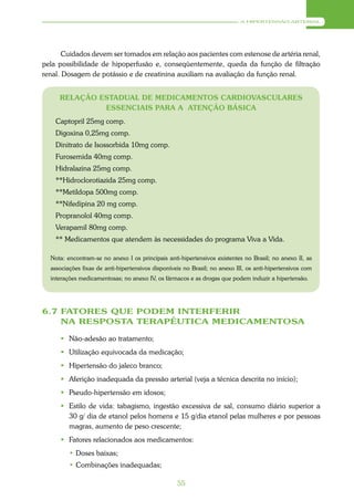 A HIPERTENSÃO ARTERIAL




       Cuidados devem ser tomados em relação aos pacientes com estenose de artéria renal,
pela possibilidade de hipoperfusão e, conseqüentemente, queda da função de filtração
renal. Dosagem de potássio e de creatinina auxiliam na avaliação da função renal.


     RELAÇÃO ESTADUAL DE MEDICAMENTOS CARDIOVASCULARES
              ESSENCIAIS PARA A ATENÇÃO BÁSICA
    Captopril 25mg comp.
    Digoxina 0,25mg comp.
    Dinitrato de Isossorbida 10mg comp.
    Furosemida 40mg comp.
    Hidralazina 25mg comp.
    **Hidroclorotiazida 25mg comp.
    **Metildopa 500mg comp.
    **Nifedipina 20 mg comp.
    Propranolol 40mg comp.
    Verapamil 80mg comp.
    ** Medicamentos que atendem às necessidades do programa Viva a Vida.

  Nota: encontram-se no anexo I os principais anti-hipertensivos existentes no Brasil; no anexo II, as
  associações fixas de anti-hipertensivos disponíveis no Brasil; no anexo III, os anti-hipertensivos com
  interações medicamentosas; no anexo IV, os fármacos e as drogas que podem induzir a hipertensão.




6.7 FATORES QUE PODEM INTERFERIR
    NA RESPOSTA TERAPÊUTICA MEDICAMENTOSA

      Não-adesão ao tratamento;
      Utilização equivocada da medicação;
      Hipertensão do jaleco branco;
      Aferição inadequada da pressão arterial (veja a técnica descrita no início);
      Pseudo-hipertensão em idosos;
      Estilo de vida: tabagismo, ingestão excessiva de sal, consumo diário superior a
       30 g/ dia de etanol pelos homens e 15 g/dia etanol pelas mulheres e por pessoas
       magras, aumento de peso crescente;
      Fatores relacionados aos medicamentos:
         • Doses baixas;
         • Combinações inadequadas;

                                                   55
 