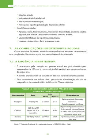 ATENÇÃO À SAÚDE DO ADULTO – HIPERTENSÃO E DIABETES




          • Diurético errado;
          • Inativação rápida (hidralazina);
          • Interação com outras drogas;
          • Retenção de líquidos pela redução da pressão arterial.
        Condições associadas:
          • Apnéia do sono, hiperinsulinemia, transtornos de ansiedade, síndrome cerebral
            orgânica, dor crônica, vasoconstrição intensa como na arterite;
          • Causas identificáveis de hipertensão secundária;
          • Lesão em órgãos-alvo – dano progressivo renal.


7.     AS COMPLICAÇÕES HIPERTENSIVAS AGUDAS
     Ocorre em casos de pressão muito alta acompanhada de sintomas, caracterizando
uma complicação hipertensiva aguda e requer avaliação clínica adequada.


7.1. A URGÊNCIA HIPERTENSIVA

        É caracterizada pela elevação da pressão arterial, em geral, diastólica para
         valores acima de 120 mmHg com condição clínica estável sem comprometimento
         de órgãos-alvo.
        A pressão arterial deverá ser reduzida em 24 horas por medicamentos via oral.
        Para permanência dos valores altos, preconiza-se administração via oral de
         bloqueadores de canais de cálcio, inibidores da ECA ou clonidina.


                    TABELA 13: MEDICAMENTOS INDICADOS PARA USO ORAL
                               NAS URGÊNCIAS HIPERTENSIVAS
                                                       Ação
     Medicamentos            Dose                                            Efeitos adversos
                                              Início      Duração
                                                                       Redução abrupta da pressão,
       Nifedipino         10-20mg VO        5-15 min          3-5 h            hipotensão.
                                                                       Cuidados especiais em idosos.
                                                                      Hipotensão,hiperpotassemia,insu-
                         6,25-25mg VO
                                                                      ficiência renal, estenose bilateral
       Captopril        (repetir em 1h se   15-30min          6-8h
                                                                      de artéria renal ou rim único com
                           necessário)
                                                                           estenose de artéria renal
       clonidina        0,1-0,2mg VO h/h    30-60min          6-85h   Hipotensão postural, sonolência,
                                                                                boca seca.


       Fonte: V Diretrizes Brasileiras de Hipertensão Arterial – SBH/SBC/SBN – 2006




                                                  56
 