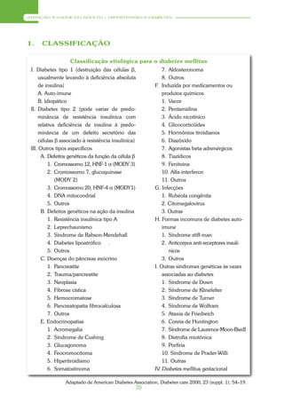 ATENÇÃO À SAÚDE DO ADULTO – HIPERTENSÃO E DIABETES




1.    CLASSIFICAÇÃO

                   Classificação etiológica para o diabetes mellitus
 I. Diabetes tipo 1 (destruição das células β,                7. Aldosteronoma
      usualmente levando à deficiência absoluta               8. Outros
      de insulina)                                        F. Induzida por medicamentos ou
      A. Auto-imune                                           produtos químicos
      B. ldiopático                                           1. Vacor
 II. Diabetes tipo 2 (pode variar de predo-                   2. Pentamidina
      minância de resistência insulínica com                  3. Ácido nicotínico
      relativa deficiência de insulina à predo-               4. Glicocorticóides
      minância de um defeito secretório das                   5. Hormônios tiroidianos
      células β associado à resistência insulínica)           6. Diazóxido
 III. Outros tipos específicos                                7. Agonistas beta-adrenérgicos
       A. Defeitos genéticos da função da célula β            8. Tiazídicos
           1. Cromossomo 12, HNF-1 α (MODY 3)                 9. Fenitoina
           2. Cromossomo 7, glucoquinase                      10. Alfa-interferon
              (MODY 2)                                        11. Outros
           3. Cromossomo 20, HNF-4 α (MODY1)              G. Infecções
           4. DNA mitocondrial                                1. Rubéola congênita
           5. Outros                                          2. Citomegalovírus
       B. Defeitos genéticos na ação da insulina              3. Outras
           1. Resistência insulínica tipo A               H. Formas incomuns de diabetes auto-
           2. Leprechaunismo                                  imune
           3. Síndrome de Rabson-Mendehall                    1. Síndrome stiff-man
           4. Diabetes lipoatrófico .                         2. Anticorpos anti-receptores insulí-
           5. Outros                                             nicos
       C. Doenças do pâncreas exócrino                        3. Outros
           1. Pancreatite                                 I. Outras síndromes genéticas às vezes
           2. Trauma/pancreatite                              associadas ao diabetes
           3. Neoplasia                                       1. Síndrome de Down
           4. Fibrose cística                                 2. Síndrome de Klinefelter
           5. Hemocromatose                                   3. Síndrome de Turner
           6. Pancreatopatia fibrocalculosa                   4. Síndrome de Wolfram
           7. Outros                                          5. Ataxia de Friedreich
       E. Endocrinopatias                                     6. Coreia de Huntington
           1. Acromegalia                                     7. Síndrome de Laurence-Moon-BiedI
           2. Síndrome de Cushing                             8. Distrofia miotônica
           3. Glucagonoma                                     9. Porfíria
           4. Feocromocitoma                                  10. Síndrome de Prader-Willi
           5. Hipertiroidismo                                 11. Outras
           6. Somatostinoma                               IV. Diabetes mellitus gestacional

                 Adaptado de American Diabetes Association, Diabetes care 2000; 23 (suppl. 1); S4–19.
                                                  70
 