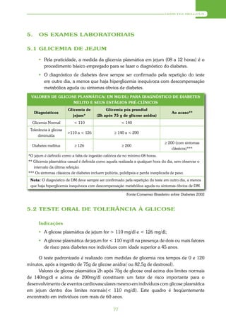 DIABETES MELLITUS




5.     OS EXAMES LABORATORIAIS

5.1 GLICEMIA DE JEJUM

        Pela praticidade, a medida da glicemia plasmática em jejum (08 a 12 horas) é o
         procedimento básico empregado para se fazer o diagnóstico do diabetes.
        O diagnóstico de diabetes deve sempre ser confirmado pela repetição do teste
         em outro dia, a menos que haja hiperglicemia inequívoca com descompensação
         metabólica aguda ou sintomas óbvios de diabetes.
  VALORES DE GLICOSE PLASMÁTICA( EM MG/DL) PARA DIAGNÓSTICO DE DIABETES
                   MELITO E SEUS ESTÁGIOS PRÉ-CLÍNICOS
                        Glicemia de          Glicemia pós prandial
     Diagnósticos                                                                   Ao acaso**
                           jejum*       (2h após 75 g de glicose anidra)
  Glicemia Normal          < 110                       < 140
 Tolerância à glicose
                        >110 a < 126              ≥ 140 a < 200
      diminuída
                                                                                ≥ 200 (com sintomas
  Diabetes mellitus        ≥ 126                       ≥ 200
                                                                                    clássicos)***
*O jejum é definido como a falta de ingestão calórica de no mínimo 08 horas.
** Glicemia plasmática casual é definida como aquela realizada a qualquer hora do dia, sem observar o
   intervalo da última refeição.
*** Os sintomas clássicos de diabetes incluem poliúria, polidipsia e perda inexplicada de peso.
 Nota: O diagnóstico de DM deve sempre ser confirmado pela repetição do teste em outro dia, a menos
 que haja hiperglicemia inequívoca com descompensação metabólica aguda ou sintomas óbvios de DM.

                                                          Fonte:Consenso Brasileiro sobre Diabetes 2002


5.2 TESTE ORAL DE TOLERÂNCIA À GLICOSE

       Indicações
        A glicose plasmática de jejum for > 110 mg/dl e < 126 mg/dl;
        A glicose plasmática de jejum for < 110 mg/dl na presença de dois ou mais fatores
         de risco para diabetes nos indivíduos com idade superior a 45 anos.

     O teste padronizado é realizado com medidas de glicemia nos tempos de 0 e 120
minutos, após a ingestão de 75g de glicose anidra( ou 82,5g de dextrosol).
     Valores de glicose plasmática 2h após 75g de glicose oral acima dos limites normais
de 140mg/dl e acima de 200mg/dl constituem um fator de risco importante para o
desenvolvimento de eventos cardiovasculares mesmo em indivíduos com glicose plasmática
em jejum dentro dos limites normais(< 110 mg/dl). Este quadro é freqüentemente
encontrado em indivíduos com mais de 60 anos.

                                                  77
 