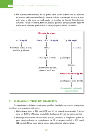 ATENÇÃO À SAÚDE DO ADULTO – HIPERTENSÃO E DIABETES




      Um dos esquemas utilizado é o de quatro testes diários durante dois ou três dias
       na semana. Além desta verificação, deve-se realizar, uma vez por semana, o teste
       entre duas e três horas da madrugada, na tentativa de detectar hipoglicemias
       noturnas. Faz-se necessário, também, realizar glicemia, periodicamente, após 90
       minutos das refeições, para avaliar as variações pós-prandiais da mesma.



                                 Glicemia de jejum


       <110 mg/dl               Entre 110 e 126 mg/dl             > 126 mg/dl


 Glicemia a cada 3-5 anos,               TOTG*                             (2 ocasiões)
    se idade > 45 anos


                                  <200 mg/dl (2 horas)      > 200mg/dl


                                                                      Diabetes
                                 Orientar estilo de vida,
                                   glicemia em 1 ano
                                                            Avaliação clínica (pg.80)


                                                            Orientação de estilo de vida


                                                             Se necessário, tratamento
                                                                 medicamentoso




7.   O DIAGNÓSTICO DE DIABETES
     O diagnóstico do diabetes, exceto para grávidas, é estabelecido quando as seguintes
condições se repetem em mais vezes:
      Glicemia em jejum ≥ 126 mg/dl (07 mmol/l) em mais de uma ocasião. O jejum
       deve ser de 08 a 12 horas e o resultado da glicemia deve ser de plasma venoso.
      Presença de sintomas clínicos como poliúria, polidpsia e inexplicada perda de
       peso, acompanhados de uma glicemia de 02 horas pós-prandial ≥ 200 mg/dl
       (11 mmol/l). Nesse caso, não se requer que a glicemia seja em jejum.


                                          80
 