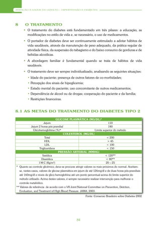 ATENÇÃO À SAÚDE DO ADULTO – HIPERTENSÃO E DIABETES




8      O TRATAMENTO
       O tratamento do diabetes está fundamentado em três pilares: a educação, as
        modificações no estilo de vida e, se necessário, o uso de medicamentos.
       O portador de diabetes deve ser continuamente estimulado a adotar hábitos de
        vida saudáveis, através da manutenção de peso adequado, da prática regular de
        atividade física, da suspensão do tabagismo e do baixo consumo de gorduras e de
        bebidas alcoólicas.
       A abordagem familiar é fundamental quando se trata de hábitos de vida
        saudáveis.
       O tratamento deve ser sempre individualizado, analisando as seguintes situações:
         • Idade do paciente; presença de outros fatores de co-morbidades;
         • Percepção dos sinais de hipoglicemia;
         • Estado mental do paciente; uso concomitante de outros medicamentos;
         • Dependência de álcool ou de drogas; cooperação do paciente e da família;
         • Restrições financeiras.


8.1 AS METAS DO TRATAMENTO DO DIABETES TIPO 2

                                   GLICOSE PLASMÁTICA (MG/DL)*
                        Jejum                                                 110
             Jejum 2 horas pós prandial                                       140
               Glicohemoglobina (%)*                               Limite superior do método
                                         COLESTEROL (MG/DL)
                         Total                                               < 200
                         HDL                                                  > 45
                         LDL                                                 < 100
                    Triglicerídeos                                           < 150
                                     PRESSÃO ARTERIAL (MMHG)
                       Sistólica                                            < 120**
                      Diastólica                                             < 80**
                    I M C (Kg/m )2
                                                                             20 – 25
* Quanto ao controle glicêmico, deve-se procurar atingir valores os mais próximos do normal. Aceitam-
  se, nestes casos, valores de glicose plasmática em jejum de até 126mg/dl e de duas horas pós-prandiais
  até 160mg/dl e níveis de glico-hemoglobina até um ponto percentual acima do limite superior do
  método utilizado. Acima destes valores, é sempre necessário realizar intervenção para melhorar o
  controle metabólico.
** Valores de referência de acordo com o VII Joint National Committee on Prevention, Detction,
  Evoluation, and Treatment of High Blood Pressure. JAMA, 2003.
                                                          Fonte: Consenso Brasileiro sobre Diabetes 2002




                                                  84
 