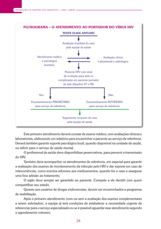 24
ATENÇÃO À SAÚDE DO ADULTO – HIV / AIDS
Este primeiro atendimento deverá constar de exame médico, com avaliações clínicas e
laboratoriais, elaborando um relatório para encaminhar o paciente ao serviço de referência.
Deverá também garantir suporte psicológico local, quando disponível na unidade de saúde,
ou referir para o serviço de saúde mental.
O profissional de saúde deve disponibilizar preservativos, para prevenir a transmissão
do HIV.
Também deve acompanhar os atendimentos de referência, em especial para garantir
a realização dos exames de monitoramento da infecção pelo HIV e dar suporte em caso de
intercorrências, como eventos adversos aos medicamentos, quando for o caso e assegurar
uma boa adesão ao tratamento.
O sigilo deve sempre ser garantido ao paciente. Compete a ele decidir com quem
compartilhar seu estado.
Quanto aos usuários de drogas endovenosas, devem ser encaminhados a programas
de reabilitação.
Após o primeiro atendimento (com ou sem a avaliação dos exames complementares
a serem solicitados), a equipe já terá condições de estabelecer a necessidade urgente de
referenciar para o serviço especializado ou se é possível aguardar esse atendimento segundo
o agendamento rotineiro.
TESTE ELISA ANTI-HIV
Atendimento médico
e psicológico
imediato.
Avaliação clínica
Laboratorial e radiológica
FLUXOGRAMA – O ATENDIMENTO AO PORTADOR DO VÍRUS HIV
Paciente HIV com sinal
de evolução para aids ou
complicação em paciente portador
de aids (Quadros 07 e 08)
Sim Não
Encaminhamento PRIORITÁRIO
para serviço de referência
Avaliação imediata do caso
pela equipe de saúde
Encaminhamento ROTINEIRO
para serviço de referência
Seguimento conjunto do caso
pela equipe de saúde
 