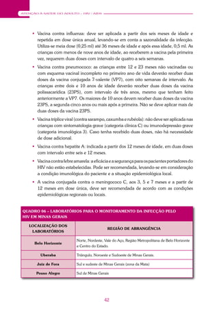 42
ATENÇÃO À SAÚDE DO ADULTO – HIV / AIDS
 Vacina contra influenza: deve ser aplicada a partir dos seis meses de idade e
repetida em dose única anual, levando-se em conta a sazonalidade da infecção.
Utiliza-se meia dose (0,25 ml) até 36 meses de idade e após essa idade, 0,5 ml. As
crianças com menos de nove anos de idade, ao receberem a vacina pela primeira
vez, requerem duas doses com intervalo de quatro a seis semanas.
 Vacina contra pneumococo: as crianças entre 12 e 23 meses não vacinadas ou
com esquema vacinal incompleto no primeiro ano de vida deverão receber duas
doses da vacina conjugada 7-valente (VP7), com oito semanas de intervalo. As
crianças entre dois e 10 anos de idade deverão receber duas doses da vacina
polissacarídica (23PS), com intervalo de três anos, mesmo que tenham feito
anteriormente a VP7. Os maiores de 10 anos devem receber duas doses da vacina
23PS, a segunda cinco anos ou mais após a primeira. Não se deve aplicar mais de
duas doses da vacina 23PS.
 Vacina tríplice viral (contra sarampo, caxumba e rubéola): não deve ser aplicada nas
crianças com sintomatologia grave (categoria clínica C) ou imunodepressão grave
(categoria imunológica 3). Caso tenha recebido duas doses, não há necessidade
de dose adicional.
 Vacina contra hepatite A: indicada a partir dos 12 meses de idade, em duas doses
com intervalo entre seis e 12 meses.
 Vacinacontrafebreamarela:aeficáciaeasegurançaparaospacientesportadoresdo
HIV não estão estabelecidas. Pode ser recomendada, levando-se em consideração
a condição imunológica do paciente e a situação epidemiológica local.
 A vacina conjugada contra o meningococo C, aos 3, 5 e 7 meses e a partir de
12 meses em dose única, deve ser recomendada de acordo com as condições
epidemiológicas regionais ou locais.
QUADRO 06 – LABORATÓRIOS PARA O MONITORAMENTO DA INFECÇÃO PELO
HIV EM MINAS GERAIS
LOCALIZAÇÃO DOS
LABORATÓRIOS
REGIÃO DE ABRANGÊNCIA
Belo Horizonte
Norte, Nordeste, Vale do Aço, Região Metropolitana de Belo Horizonte
e Centro do Estado.
Uberaba Triângulo, Noroeste e Sudoeste de Minas Gerais.
Juiz de Fora Sul e sudeste de Minas Gerais (zona da Mata)
Pouso Alegre Sul de Minas Gerais
 
