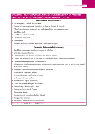 43
QUADROS INFORMATIVOS
QUADRO 07 – MANIFESTAÇÕES CLÍNICAS DE IMUNODEFICIÊNCIA EM PACIENTES
ADULTOS (> 13 ANOS) COM DIAGNÓSTICO DE INFECÇÃO PELO HIV
Evidências de imunodeficiência
 Perda de peso > 10% do peso corporal.
 Diarréia crônica sem etiologia definida, com duração de mais de um mês.
 Febre (intermitente ou constante), sem etiologia definida, por mais de um mês.
 Candidíase oral.
 Candidíase vaginal recorrente.
 Leucoplasia pilosa oral.
 Herpes zoster.
 Infecções recorrentes do trato respiratório (pneumonia, sinusite).
Evidências de imunodeficiência grave
 Candidíase do esôfago, traquéia, brônquios ou pulmões.
 Criptococose extrapulmonar.
 Criptosporidíase com diarréia persistente, por mais de um mês.
 Doença por citomegalovírus de um órgão que não seja o fígado, o baço ou os linfonodos.
 Histoplasmose extrapulmonar ou disseminada.
 Infecção pelo vírus herpes simples, com acometimento mucocutâneo, por mais de um mês, ou visceral
de qualquer duração.
 Isosporíase com diarréia persistente, por mais de um mês.
 Leishmaniose visceral em adulto.
 Leucoencefalopatia multifocal progressiva.
 Linfoma primário do cérebro.
 Micobacteriose atípica disseminada.
 Outros linfomas não-Hodgkin de células B.
 Pneumonia por Pneumocystis carinii.
 Reativação da doença de Chagas.
 Sarcoma de Kaposi.
 Sepse recorrente por salmonela (não-tifóide).
 Toxoplasmose cerebral.
 Tuberculose extrapulmonar ou disseminada.
Fonte: Consenso 2004 adultos – PN DST/aids.
 
