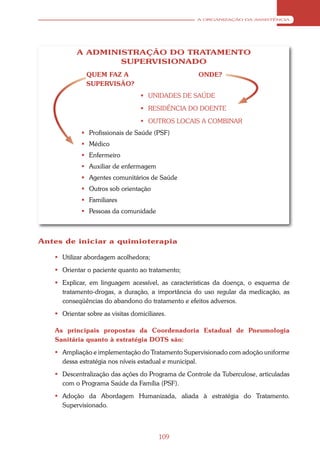 A ORGANIZAÇÃO DA ASSISTÊNCIA




           A ADMINISTRAÇÃO DO TRATAMENTO
                   SUPERVISIONADO
              QUEM FAZ A                           ONDE?
              SUPERVISÃO?
                                   UNIDADES DE SAÚDE
                                   RESIDÊNCIA DO DOENTE
                                   OUTROS LOCAIS A COMBINAR
             Profissionais de Saúde (PSF)
             Médico
             Enfermeiro
             Auxiliar de enfermagem
             Agentes comunitários de Saúde
             Outros sob orientação
             Familiares
             Pessoas da comunidade



Antes de iniciar a quimioterapia

    Utilizar abordagem acolhedora;
    Orientar o paciente quanto ao tratamento;
    Explicar, em linguagem acessível, as características da doença, o esquema de
     tratamento-drogas, a duração, a importância do uso regular da medicação, as
     conseqüências do abandono do tratamento e efeitos adversos.
    Orientar sobre as visitas domiciliares.

   As principais propostas da Coordenadoria Estadual de Pneumologia
   Sanitária quanto à estratégia DOTS são:
    Ampliação e implementação do Tratamento Supervisionado com adoção uniforme
     dessa estratégia nos níveis estadual e municipal.
    Descentralização das ações do Programa de Controle da Tuberculose, articuladas
     com o Programa Saúde da Família (PSF).
    Adoção da Abordagem Humanizada, aliada à estratégia do Tratamento.
     Supervisionado.



                                         109
 