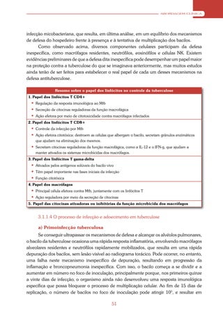 ABORDAGEM CLÍNICA




infecção micobacteriana, que resulta, em última análise, em um equilíbrio dos mecanismos
de defesa do hospedeiro frente à presença e à tentativa de multiplicação dos bacilos.
      Como observado acima, diversos componentes celulares participam da defesa
inespecífica, como macrófagos residentes, neutrófilos, eosinófilos e células NK. Existem
evidências preliminares de que a defesa dita inespecífica pode desempenhar um papel maior
na proteção contra a tuberculose do que se imaginava anteriormente, mas muitos estudos
ainda terão de ser feitos para estabelecer o real papel de cada um desses mecanismos na
defesa antituberculose.

                Resumo sobre o papel dos linfócitos no controle da tuberculose
1. Papel dos linfócitos T CD4+
   Regulação da resposta imunológica ao Mtb
   Secreção de citocinas reguladoras da função macrofágica
   Ação efetora por meio de citotoxicidade contra macrófagos infectados
2. Papel dos linfócitos T CD8+
   Controle da infecção por Mtb
   Ação efetora citotóxica: destroem as células que albergam o bacilo, secretam grânulos enzimáticos
    que ajudam na eliminação dos mesmos.
   Secretam citocinas reguladoras da função macrofágica, como a IL-12 e o IFN-g, que ajudam a
    manter ativados os sistemas microbicidas dos macrófagos.
3. Papel dos linfócitos T gama-delta
   Ativados pelos antígenos solúveis do bacilo vivo
   Têm papel importante nas fases iniciais da infecção
   Função citotóxica
4. Papel dos macrófagos
   Principal célula efetora contra Mtb, juntamente com os linfócitos T
   Ação reguladora por meio da secreção de citocinas
5. Papel das citocinas ativadoras ou inibitórias da função microbicida dos macrófagos


      3.1.1.4 O processo de infecção e adoecimento em tuberculose

      a) Primoinfecção tuberculosa
       Se conseguir ultrapassar os mecanismos de defesa e alcançar os alvéolos pulmonares,
o bacilo da tuberculose ocasiona uma rápida resposta inflamatória, envolvendo macrófagos
alveolares residentes e neutrófilos rapidamente mobilizados, que resulta em uma rápida
depuração dos bacilos, sem lesão visível ao radiograma torácico. Pode ocorrer, no entanto,
uma falha neste mecanismo inespecífico de depuração, resultando em progressão da
inflamação e broncopneumonia inespecífica. Com isso, o bacilo começa a se dividir e a
aumentar em número no foco de inoculação, principalmente porque, nos primeiros quinze
a vinte dias de infecção, o organismo ainda não desenvolveu uma resposta imunológica
específica que possa bloquear o processo de multiplicação celular. Ao fim de 15 dias de
replicação, o número de bacilos no foco de inoculação pode atingir 105, e resultar em

                                                   51
 