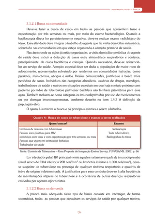 ABORDAGEM CLÍNICA




      3.1.2.1 Busca na comunidade
      Deve-se fazer a busca de casos em todas as pessoas que apresentem tosse e
expectoração por três semanas ou mais, por meio do exame bacteriológico. Quando a
baciloscopia direta for persistentemente negativa, deve-se realizar exame radiológico do
tórax. Essa atividade deve integrar o trabalho do agente que faz visita domiciliar sistemática,
sobretudo nas comunidades em que esteja organizada a atenção primária de saúde.
      Nas áreas onde as ações já estão organizadas, a visita domiciliar periódica do agente
de saúde deve incluir a detecção de casos entre sintomáticos respiratórios e contatos,
principalmente, de casos bacilíferos e crianças. Quando necessário, deve-se referenciá-
los ao serviço de saúde. Atenção especial deve ser dada a populações de maior risco de
adoecimento, representadas sobretudo por residentes em comunidades fechadas, como
presídios, manicômios, abrigos e asilos. Nessas comunidades, justifica-se a busca ativa
periódica de casos. Indivíduos das categorias alcoólicos, usuários de drogas, mendigos,
trabalhadores de saúde e outros em situações especiais em que haja contato próximo com
paciente portador de tuberculose pulmonar bacilífera são também prioritários para essa
ação. Também incluem-se nessa categoria os imunodeprimidos por uso de medicamentos
ou por doenças imunossupressoras, conforme descrito no item 1.4.3 A definição da
população-alvo.
      O qauro 4 sumariza a busca e os principais exames a serem ofertados.

            Quadro 4: Busca de casos de tuberculose e exames a serem realizados

                        Quem buscar?                                          Exames

Contatos de doentes com tuberculose                                         Baciloscopia
Pessoas soro-positivas para HIV                                          Teste tuberculínico
Indivíduos com tosse e com expectoração por três semanas ou mais        Radiografias do tórax
Pessoas que vivem em isntituições fechadas
Trabalhador de saúde

 Fonte: Controle da Tuberculose – Uma Proposta de Integração Ensino Serviço. FUNASA/MS. 2002. p. 66

       Em infectados pelo HIV, principalmente aqueles na fase avançada de imunodepressão
(nível sérico de CD4 inferior a 200 cels/mm3 ou linfócitos inferior a 1.000 cels/mm3), deve-
se suspeitar de tuberculose na presença de qualquer sintoma respiratório e quadros de
febre de origem indeterminada. A justificativa para essa conduta deve-se à alta freqüência
de manifestações atípicas de tuberculose e à ocorrência de outras doenças respiratórias
causadas por agentes oportunistas.

      3.1.2.2 Busca na demanda
      A prática mais adequada neste tipo de busca consiste em interrogar, de forma
sistemática, todas as pessoas que consultam os serviços de saúde por qualquer motivo,



                                                55
 