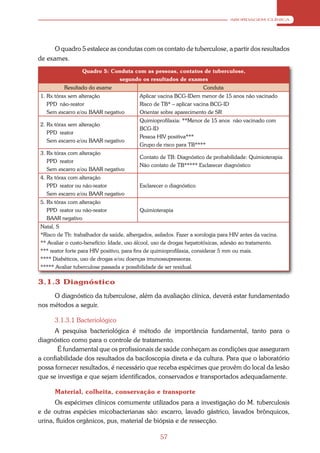ABORDAGEM CLÍNICA




      O quadro 5 estalece as condutas com os contato de tuberculose, a partir dos resultados
de exames.
                 Quadro 5: Conduta com as pessoas, contatos de tuberculose,
                             segundo os resultados de exames
          Resultado do exame                                         Conduta
1. Rx tórax sem alteração                 Aplicar vacina BCG-IDem menor de 15 anos não vacinado
   PPD não-reator                         Risco de TB* – aplicar vacina BCG-ID
   Sem escarro e/ou BAAR negativo         Orientar sobre aparecimento de SR
                                          Quimioprofilaxia: **Menor de 15 anos não vacinado com
2. Rx tórax sem alteração
                                          BCG-ID
   PPD reator
                                          Pessoa HIV positiva***
   Sem escarro e/ou BAAR negativo
                                          Grupo de risco para TB****
3. Rx tórax com alteração
                                          Contato de TB: Diagnóstico de probabilidade: Quimioterapia
   PPD reator
                                          Não contato de TB***** Esclarecer diagnóstico
   Sem escarro e/ou BAAR negativo
4. Rx tórax com alteração
   PPD reator ou não-reator               Esclarecer o diagnóstico
   Sem escarro e/ou BAAR negativo
5. Rx tórax com alteração
   PPD reator ou não-reator               Quimioterapia
   BAAR negativo
Natal, S
*Risco de Tb: trabalhador de saúde, albergados, asilados. Fazer a sorologia para HIV antes da vacina.
** Avaliar o custo-benefício: Idade, uso álcool, uso de drogas hepatotóxicas, adesão ao tratamento.
*** reator forte para HIV positivo, para fins de quimioprofilaxia, considerar 5 mm ou mais.
**** Diabéticos, uso de drogas e/ou doenças imunossupressoras.
***** Avaliar tuberculose passada e possibilidade de ser residual.

3.1.3 Diagnóstico
     O diagnóstico da tuberculose, além da avaliação clínica, deverá estar fundamentado
nos métodos a seguir.

      3.1.3.1 Bacteriológico
      A pesquisa bacteriológica é método de importância fundamental, tanto para o
diagnóstico como para o controle de tratamento.
       É fundamental que os profissionais de saúde conheçam as condições que asseguram
a confiabilidade dos resultados da baciloscopia direta e da cultura. Para que o laboratório
possa fornecer resultados, é necessário que receba espécimes que provêm do local da lesão
que se investiga e que sejam identificados, conservados e transportados adequadamente.

      Material, colheita, conservação e transporte
      Os espécimes clínicos comumente utilizados para a investigação do M. tuberculosis
e de outras espécies micobacterianas são: escarro, lavado gástrico, lavados brônquicos,
urina, fluidos orgânicos, pus, material de biópsia e de ressecção.

                                                   57
 