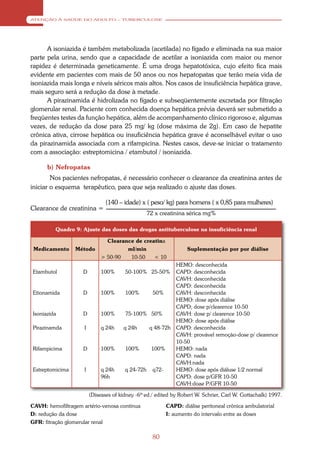 ATENÇÃO À SAÚDE DO ADULTO – TUBERCULOSE




      A isoniazida é também metabolizada (acetilada) no fígado e eliminada na sua maior
parte pela urina, sendo que a capacidade de acetilar a isoniazida com maior ou menor
rapidez é determinada geneticamente. É uma droga hepatotóxica, cujo efeito fica mais
evidente em pacientes com mais de 50 anos ou nos hepatopatas que terão meia vida de
isoniazida mais longa e níveis séricos mais altos. Nos casos de insuficiência hepática grave,
mais seguro será a redução da dose à metade.
      A pirazinamida é hidrolizada no fígado e subseqüentemente excretada por filtração
glomerular renal. Paciente com conhecida doença hepática prévia deverá ser submetido a
freqüentes testes da função hepática, além de acompanhamento clínico rigoroso e, algumas
vezes, de redução da dose para 25 mg/ kg (dose máxima de 2g). Em caso de hepatite
crônica ativa, cirrose hepática ou insuficiência hepática grave é aconselhável evitar o uso
da pirazinamida associada com a rifampicina. Nestes casos, deve-se iniciar o tratamento
com a associação: estreptomicina / etambutol / isoniazida.

       b) Nefropatas
        Nos pacientes nefropatas, é necessário conhecer o clearance da creatinina antes de
iniciar o esquema terapêutico, para que seja realizado o ajuste das doses.

                                 (140 – idade) x ( peso/ kg) para homens ( x 0,85 para mulheres)
Clearance de creatinina =
                                                    72 x creatinina sérica mg%

          Quadro 9: Ajuste das doses das drogas antituberculose na insuficiência renal

                                 Clearance de creatina
 Medicamento      Método                ml/min                       Suplementação por por diálise
                               > 50-90   10-50    < 10
                                                                 HEMO: desconhecida
 Etambutol           D         100%      50-100% 25-50%          CAPD: desconhecida
                                                                 CAVH: desconhecida
                                                                 CAPD: desconhecida
 Etionamida          D         100%      100%         50%        CAVH: desconhecida
                                                                 HEMO: dose após diálise
                                                                 CAPD; dose p/clearence 10-50
 Isoniazida          D         100%      75-100% 50%             CAVH: dose p/ clearence 10-50
                                                                 HEMO: dose após diálise
 Pirazinamda          I        q 24h     q 24h       q 48-72h    CAPD: desconhecida
                                                                 CAVH: provável remoção-dose p/ clearence
                                                                 10-50
 Rifampicima         D         100%      100%        100%        HEMO: nada
                                                                 CAPD: nada
                                                                 CAVH:nada
 Estreptomicima       I        q 24h     q 24-72h     q72-       HEMO: dose após diáluse 1/2 normal
                               96h                               CAPD: dose p/GFR 10-50
                                                                 CAVH:doae P/GFR 10-50

                          (Diseases of kidney -6th ed./ edited by Robert W. Schrier, Carl W. Gottachalk) 1997.

CAVH: hemofiltragem artério-venosa contínua                  CAPD: diálise peritoneal crônica ambulatorial
D: redução da dose                                           I: aumento do intervalo entre as doses
GFR: fitração glomerular renal

                                                      80
 