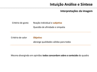 Intuição Análise e Síntese
Critério de gosto
Critério de valor
Reação individual e subjetiva
Questão de afinidade e simpatia
Objetivo
abrange qualidades válidas para todos
Mesmo divergindo em opiniões todos concordam sobre o conteúdo do quadro
Interpretações da imagem
 