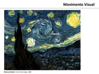 Movimento Visual
Noite estrelada. Vincent Van Gogh. 1889
 