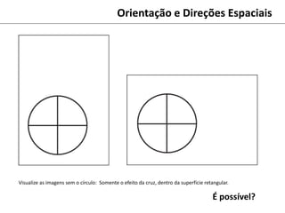 Orientação e Direções Espaciais
Visualize as imagens sem o círculo: Somente o efeito da cruz, dentro da superfície retangular.
É possível?
 