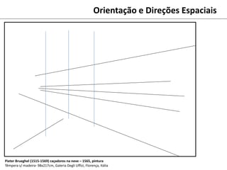 Orientação e Direções Espaciais
Pieter Brueghel (1515-1569) caçadores na neve – 1565, pintura
Têmpera s/ madeira- 98x217cm, Galeria Degli Uffizi, Florença, Itália
 
