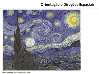Noite estrelada. Vincent Van Gogh. 1889
Orientação e Direções Espaciais
 
