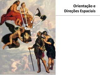 Orientação e
Direções Espaciais
 