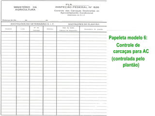 Papeleta modelo 6:
Controle de
carcaças para AC
(controlada pelo
plantão)
 