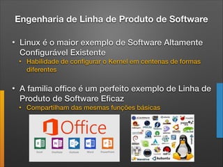 • Linux é o maior exemplo de Software Altamente
Conﬁgurável Existente
• Habilidade de conﬁgurar o Kernel em centenas de formas
diferentes
• A familia ofﬁce é um perfeito exemplo de Linha de
Produto de Software Eﬁcaz
• Compartilham das mesmas funções básicas
Engenharia de Linha de Produto de Software
 