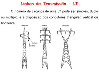 Linhas de transmissao de energia elétrica AC. | PDF