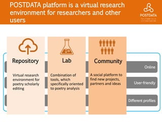 POSTDATA platform is a virtual research
environment for researchers and other
users
Online
User-friendly
Different profiles
Virtual research
environment for
poetry scholarly
editing
Repository
Combination of
tools, which
specifically oriented
to poetry analysis
Lab
A social platform to
find new projects,
partners and ideas
Community
 