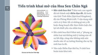 54
Tiến trình khai mở của Hoa Sen Chân Ngã
▪ Khi cánh hoa thứ 7 khai mở, con người
đã trở thành một điểm đạo đồ, đã bước
vào Giới Tinh thần (Spiritual Kingdom),
đã vào Phòng Minh triết. Y vận dụng một
cách có ý thức tất cả những gì mà y đã
hoặc đang hoạch đắc theo thiên luật cho
lợi ích thiết yếu của nhân loại.
▪ Khi cánh hoa thứ 8 khai mở, y “phụng sự
nhân loại mà không một ý tưởng nào về
sự hồi đáp, cũng như không một ước
muốn nào về sự tưởng thưởng cho sự hy
sinh bao la đó.
▪ Vào cuộc Điểm Đạo thứ ba, 9 cánh hoa
hoàn toàn khai mở.
 
