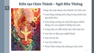 72
Kiến tạo Chén Thánh – Ngôi Đền Thiêng
Công việc này được chia thành các lĩnh vực:
▪ Làm tăng cường ánh sáng trong nhân loại
qua giáo dục.
▪ Làm tăng cường các mối liên giao chính
đáng của con người ở khắp mọi nơi.
▪ Cung cấp các điều kiện cho việc hợp tác.
▪ Lan tỏa vẻ đẹp qua nghệ thuật.
▪ Lan tỏa tự do.
▪ Lan tỏa niềm vui.
▪ Thực hiện công việc phụng sự hy sinh.
 