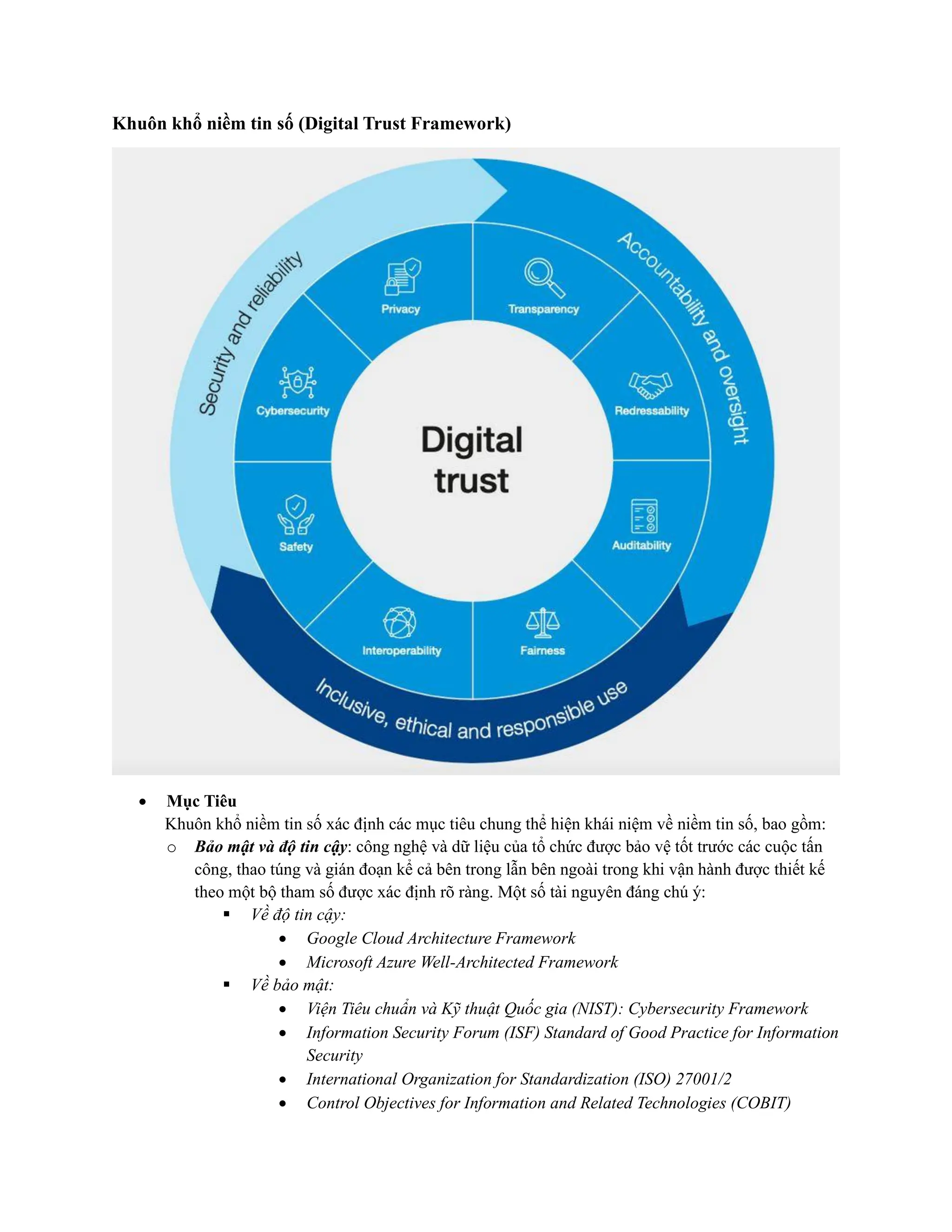 Khuôn khổ niềm tin số (Digital Trust Framework)
• Mục Tiêu
Khuôn khổ niềm tin số xác định các mục tiêu chung thể hiện khái niệm về niềm tin số, bao gồm:
o Bảo mật và độ tin cậy: công nghệ và dữ liệu của tổ chức được bảo vệ tốt trước các cuộc tấn
công, thao túng và gián đoạn kể cả bên trong lẫn bên ngoài trong khi vận hành được thiết kế
theo một bộ tham số được xác định rõ ràng. Một số tài nguyên đáng chú ý:
▪ Về độ tin cậy:
• Google Cloud Architecture Framework
• Microsoft Azure Well-Architected Framework
▪ Về bảo mật:
• Viện Tiêu chuẩn và Kỹ thuật Quốc gia (NIST): Cybersecurity Framework
• Information Security Forum (ISF) Standard of Good Practice for Information
Security
• International Organization for Standardization (ISO) 27001/2
• Control Objectives for Information and Related Technologies (COBIT)
 