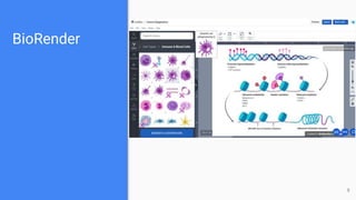 BioRender
9
 