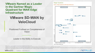 40+ Velocloud Gartner, For the third year in a row, vmware has been