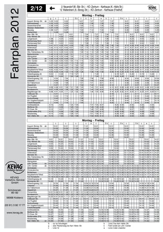 KEVAG
Verkehrs−Service
2/12 2: Neuendorf (M.−Bär−Str.) − KO−Zentrum − Karthause (K.−Härle Str.)
12: Wallersheim (A.−Borsig−Str.) − KO−Zentrum − Karthause (Friedhof)
GmbH
Schützenstr.
80−82
56068 Koblenz
(02 61) 3 92 17 77
www.kevag.de
Fahrplan2012 g c c S b c k a a k c S b c c c c
5.33 6.02 6.32 6.57 7.07 7.27 7.37 8.01 8.31 9.01 9.31
5.34 6.03 6.33 6.58 7.08 7.28 7.38 8.02 8.32 9.02 9.32
5.36 6.05 6.35 7.00 7.10 7.30 7.40 8.04 8.34 9.04 9.34
5.37 6.06 6.36 7.01 7.11 7.31 7.41 8.05 8.35 9.05 9.35
5.38 6.07 6.37 7.02 7.12 7.32 7.42 8.06 8.36 9.06 9.36
6.08 6.38 7.03 7.13 7.33 7.43 8.07 8.37 9.07 9.37
6.21 6.51 7.04 7.21 7.34 7.51 8.21 8.51 9.21
6.22 6.52 7.05 7.22 7.35 7.52 8.22 8.52 9.22
5.38 6.23 6.53 7.06 7.23 7.36 7.53 8.23 8.53 9.23
5.39 6.24 6.54 7.07 7.24 7.37 7.54 8.24 8.54 9.24
5.40 6.25 6.55 7.08 7.25 7.38 7.55 8.25 8.55 9.25
5.41 6.11 6.26 6.41 6.56 7.06 7.09 7.16 7.26 7.36 7.39 7.46 7.56 8.10 8.26 8.40 8.56 9.10 9.26 9.40
5.42 6.12 6.27 6.42 6.57 7.07 7.10 7.17 7.27 7.37 7.40 7.47 7.57 8.11 8.27 8.41 8.57 9.11 9.27 9.41
5.43 6.13 6.28 6.43 6.58 7.08 7.11 7.18 7.28 7.38 7.41 7.48 7.58 8.13 8.28 8.43 8.58 9.13 9.28 9.43
5.44 6.14 6.29 6.44 6.59 7.09 7.12 7.19 7.29 7.39 7.42 7.49 7.59 8.14 8.29 8.44 8.59 9.14 9.29 9.44
5.46 6.16 6.31 6.46 7.01 7.11 7.14 7.21 7.31 7.41 7.44 7.51 8.01 8.16 8.31 8.46 9.01 9.16 9.31 9.46
5.48 6.18 6.33 6.48 7.03 7.13 7.16 7.23 7.33 7.43 7.46 7.53 8.03 8.18 8.33 8.48 9.03 9.18 9.33 9.48
5.49 6.19 6.34 6.49 7.04 7.14 7.17 7.24 7.34 7.44 7.47 7.54 8.04 8.19 8.34 8.49 9.04 9.19 9.34 9.49
5.50 6.20 6.35 6.50 7.05 7.15 7.15 7.25 7.35 7.45 7.55 8.05 8.15 8.20 8.35 8.50 9.05 9.20 9.35 9.50
5.55 6.25 6.40 6.55 7.10 7.18 7.20 7.30 7.40 7.50 8.00 8.10 8.18 8.25 8.40 8.55 9.10 9.25 9.40 9.55
5.57 6.27 6.42 6.57 7.12 7.20 7.22 7.32 7.42 7.52 8.02 8.12 8.20 8.27 8.42 8.57 9.12 9.27 9.42 9.57
6.00 6.30 6.45 7.00 7.15 7.23 7.25 7.35 7.45 7.55 8.05 8.15 8.23 8.30 8.45 9.00 9.15 9.30 9.45 10.00
6.02 6.32 6.47 7.02 7.17 7.25 7.27 7.37 7.47 7.57 8.07 8.17 8.25 8.32 8.47 9.02 9.17 9.32 9.47 10.02
6.03 6.33 6.48 7.03 7.18 7.26 7.28 7.38 7.48 7.58 8.08 8.18 8.26 8.33 8.48 9.03 9.18 9.33 9.48 10.03
6.04 6.49 7.19 7.27 7.49 8.19 8.27 8.49 9.19 9.49
6.05 6.50 7.20 7.28 7.50 8.20 8.28 8.50 9.20 9.50
6.34 7.04 7.29 7.39 7.59 8.09 8.34 9.04 9.34 10.04
6.35 7.05 7.30 7.40 8.00 8.10 8.35 9.05 9.35 10.05
6.36 7.06 7.31 7.41 8.01 8.11 8.36 9.06 9.36 10.06
6.37 7.07 7.32 7.42 8.02 8.12 8.37 9.07 9.37 10.07
6.06 6.38 6.51 7.08 7.21 7.29 7.33 7.43 7.51 8.03 8.13 8.21 8.29 8.38 8.51 9.08 9.21 9.38 9.51 10.08
6.07 6.39 6.52 7.09 7.22 7.30 7.34 7.44 7.52 8.04 8.14 8.22 8.30 8.39 8.52 9.09 9.22 9.39 9.52 10.09
6.09 6.41 6.54 7.11 7.24 7.32 7.36 7.46 7.54 8.06 8.16 8.24 8.32 8.41 8.54 9.11 9.24 9.41 9.54 10.11
6.41 7.11 7.36 8.16 8.41 9.11 9.41 10.11
6.42 7.12 7.37 8.17 8.42 9.12 9.42 10.12
6.43 7.13 7.38 8.18 8.43 9.13 9.43 10.13
6.44 7.14 7.39 8.19 8.44 9.14 9.44 10.14
6.45 7.15 7.40 8.20 8.45 9.15 9.45 10.15
6.10 6.55 7.25 7.33 7.47 7.55 8.07 8.25 8.33 8.55 9.25 9.55
6.11 6.56 7.26 7.34 7.48 7.56 8.08 8.26 8.34 8.56 9.26 9.56
6.12 6.57 7.27 7.35 7.49 7.57 8.09 8.27 8.35 8.57 9.27 9.57
6.13 6.58 7.28 7.36 7.50 7.58 8.10 8.28 8.36 8.58 9.28 9.58
6.14 6.59 7.29 7.37 7.51 7.59 8.11 8.29 8.37 8.59 9.29 9.59
6.15 7.00 7.30 7.38 7.52 8.00 8.12 8.30 8.38 9.00 9.30 10.00
Montag − Freitag
August−Borsig−Str. ab
Kammertsweg
Deutschherrenstr.
Messepl. Wallersheim
Nauweg
Herberichstr.
Max−Bär−Str.
Fritz−Michel−Str.
Langenaustr.
Plankenweg Nord
Plankenweg Süd
Brenderweg
Hüttenstück
Memeler Str.
Otto−Falckenberg−Str.
Balduinbrücke
Altengraben
Löhr−Center an
Löhr−Center ab
Zentralplatz
Christuskirche
Brüderhaus
Hauptbahnhof West
Fort Konstantin
Hüberlingsweg (2)
Simmerner Str.
Hüberlingsweg (12)
Löwentor
Am Falkenhorst
Zeppelinstr.
Pionierhöhe
Bundesarchiv
Magdeburger Str.
Cottbuser Str.
Am Flugfeld
Kuckucksweg
Am Vogelschutzpark
Friedhofskapelle
Greifswalderstr.
Meißener Str.
FH Zuse−Str.
Rüsternallee (FH)
Akazienweg
Karl−Härle−Str. an
c c c c a c S b c S b c S b c a c
10.01 10.31 11.01 11.31 12.01 12.31 13.01 13.31 14.01
10.02 10.32 11.02 11.32 12.02 12.32 13.02 13.32 14.02
10.04 10.34 11.04 11.34 12.04 12.34 13.04 13.34 14.04
10.05 10.35 11.05 11.35 12.05 12.35 13.05 13.35 14.05
10.06 10.36 11.06 11.36 12.06 12.36 13.06 13.36 14.06
10.07 10.37 11.07 11.37 12.07 12.37 13.07 13.37 14.07
9.51 10.21 10.51 11.21 11.51 12.21 12.51 13.21 13.51 14.21
9.52 10.22 10.52 11.22 11.52 12.22 12.52 13.22 13.52 14.22
9.53 10.23 10.53 11.23 11.53 12.23 12.53 13.23 13.53 14.23
9.54 10.24 10.54 11.24 11.54 12.24 12.54 13.24 13.54 14.24
9.55 10.25 10.55 11.25 11.55 12.25 12.55 13.25 13.55 14.25
9.56 10.10 10.26 10.40 10.56 11.10 11.26 11.40 11.56 12.10 12.26 12.40 12.56 13.10 13.26 13.40 13.56 14.10 14.26
9.57 10.11 10.27 10.41 10.57 11.11 11.27 11.41 11.57 12.11 12.27 12.41 12.57 13.11 13.27 13.41 13.57 14.11 14.27
9.58 10.13 10.28 10.43 10.58 11.13 11.28 11.43 11.58 12.13 12.28 12.43 12.58 13.13 13.28 13.43 13.58 14.13 14.28
9.59 10.14 10.29 10.44 10.59 11.14 11.29 11.44 11.59 12.14 12.29 12.44 12.59 13.14 13.29 13.44 13.59 14.14 14.29
10.01 10.16 10.31 10.46 11.01 11.16 11.31 11.46 12.01 12.16 12.31 12.46 13.01 13.16 13.31 13.46 14.01 14.16 14.31
10.03 10.18 10.33 10.48 11.03 11.18 11.33 11.48 12.03 12.18 12.33 12.48 13.03 13.18 13.33 13.48 14.03 14.18 14.33
10.04 10.19 10.34 10.49 11.04 11.19 11.34 11.49 12.04 12.19 12.34 12.49 13.04 13.19 13.34 13.49 14.04 14.19 14.34
10.05 10.20 10.35 10.50 11.05 11.20 11.35 11.50 12.05 12.20 12.35 12.50 12.50 13.05 13.20 13.20 13.35 13.50 13.50 14.05 14.20 14.35
10.10 10.25 10.40 10.55 11.10 11.25 11.40 11.55 12.10 12.25 12.40 12.53 12.55 13.10 13.23 13.25 13.40 13.53 13.55 14.10 14.25 14.40
10.12 10.27 10.42 10.57 11.12 11.27 11.42 11.57 12.12 12.27 12.42 12.55 12.57 13.12 13.25 13.27 13.42 13.55 13.57 14.12 14.27 14.42
10.15 10.30 10.45 11.00 11.15 11.30 11.45 12.00 12.15 12.30 12.45 12.58 13.00 13.15 13.28 13.30 13.45 13.58 14.00 14.15 14.30 14.45
10.17 10.32 10.47 11.02 11.17 11.32 11.47 12.02 12.17 12.32 12.47 13.00 13.02 13.17 13.30 13.32 13.47 14.00 14.02 14.17 14.32 14.47
10.18 10.33 10.48 11.03 11.18 11.33 11.48 12.03 12.18 12.33 12.48 13.01 13.03 13.18 13.31 13.33 13.48 14.01 14.03 14.18 14.33 14.48
10.19 10.49 11.19 11.49 12.49 13.02 13.19 13.32 13.49 14.02 14.49
10.20 10.50 11.20 11.50 12.50 13.03 13.20 13.33 13.50 14.03 14.50
10.34 11.04 11.34 12.04 12.19 12.34 13.04 13.34 14.04 14.19 14.34
10.35 11.05 11.35 12.05 12.20 12.35 13.05 13.35 14.05 14.20 14.35
10.36 11.06 11.36 12.06 12.21 12.36 13.06 13.36 14.06 14.21 14.36
10.37 11.07 11.37 12.07 12.22 12.37 13.07 13.37 14.07 14.22 14.37
10.21 10.38 10.51 11.08 11.21 11.38 11.51 12.08 12.23 12.38 12.51 13.04 13.08 13.21 13.34 13.38 13.51 14.04 14.08 14.23 14.38 14.51
10.22 10.39 10.52 11.09 11.22 11.39 11.52 12.09 12.24 12.39 12.52 13.05 13.09 13.22 13.35 13.39 13.52 14.05 14.09 14.24 14.39 14.52
10.24 10.41 10.54 11.11 11.24 11.41 11.54 12.11 12.26 12.41 12.54 13.07 13.11 13.24 13.37 13.41 13.54 14.07 14.11 14.26 14.41 14.54
10.41 11.11 11.41 12.11 12.41 13.11 13.41 14.11 14.41
10.42 11.12 11.42 12.12 12.42 13.12 13.42 14.12 14.42
10.43 11.13 11.43 12.13 12.43 13.13 13.43 14.13 14.43
10.44 11.14 11.44 12.14 12.44 13.14 13.44 14.14 14.44
10.45 11.15 11.45 12.15 12.45 13.15 13.45 14.15 14.45
10.25 10.55 11.25 11.55 12.27 12.55 13.08 13.25 13.38 13.55 14.08 14.27 14.55
10.26 10.56 11.26 11.56 12.28 12.56 13.09 13.26 13.39 13.56 14.09 14.28 14.56
10.27 10.57 11.27 11.57 12.29 12.57 13.10 13.27 13.40 13.57 14.10 14.29 14.57
10.28 10.58 11.28 11.58 12.30 12.58 13.11 13.28 13.41 13.58 14.11 14.30 14.58
10.29 10.59 11.29 11.59 12.31 12.59 13.12 13.29 13.42 13.59 14.12 14.31 14.59
10.30 11.00 11.30 12.00 12.32 13.00 13.13 13.30 13.43 14.00 14.13 14.32 15.00
Montag − Freitag
August−Borsig−Str. ab
Kammertsweg
Deutschherrenstr.
Messepl. Wallersheim
Nauweg
Herberichstr.
Max−Bär−Str.
Fritz−Michel−Str.
Langenaustr.
Plankenweg Nord
Plankenweg Süd
Brenderweg
Hüttenstück
Memeler Str.
Otto−Falckenberg−Str.
Balduinbrücke
Altengraben
Löhr−Center an
Löhr−Center ab
Zentralplatz
Christuskirche
Brüderhaus
Hauptbahnhof West
Fort Konstantin
Hüberlingsweg (2)
Simmerner Str.
Hüberlingsweg (12)
Löwentor
Am Falkenhorst
Zeppelinstr.
Pionierhöhe
Bundesarchiv
Magdeburger Str.
Cottbuser Str.
Am Flugfeld
Kuckucksweg
Am Vogelschutzpark
Friedhofskapelle
Greifswalderstr.
Meißener Str.
FH Zuse−Str.
Rüsternallee (FH)
Akazienweg
Karl−Härle−Str. an
S : nur an Schultagen
g : über Plankenweg bis Karl−Härle−Str.
c : Linie 12
b : Linie 2 bis Karl−Härle−Str.
k : Fahrt endet am Löhr−Center
a : Linie 2 über Löwentor
 