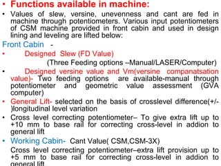 Csm Leveling Examples Lining&leveling | PPT