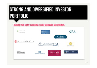 STRONG AND DIVERSIFIED INVESTOR
PORTFOLIO
Backing from highly successful sector specialists and investors:
19	
  
 