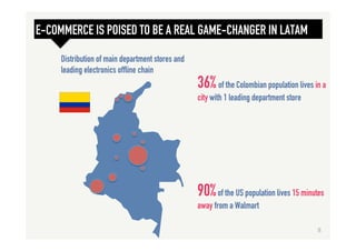 8	
  
E-COMMERCE IS POISED TO BE A REAL GAME-CHANGER IN LATAM
36%of the Colombian population lives in a
city with 1 leading department store
90%of the US population lives 15 minutes
away from a Walmart
Distribution of main department stores and
leading electronics offline chain
 