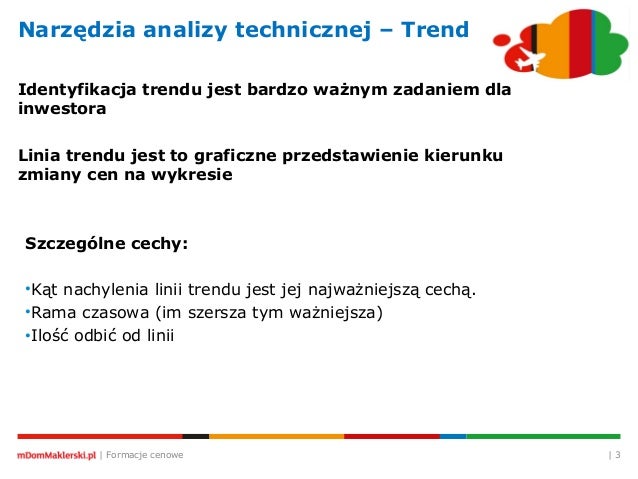 Wyznaczanie linii trendu forex