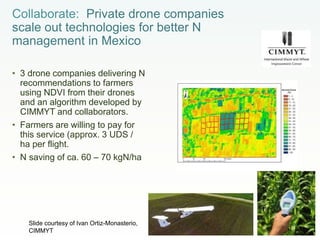 Getting your science into use: how to have impact