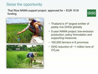 Getting your science into use: how to have impact