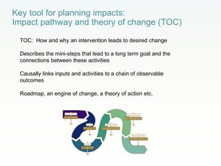 Getting your science into use: how to have impact