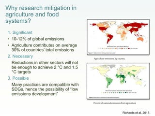 Getting your science into use: how to have impact