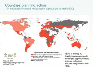 Getting your science into use: how to have impact