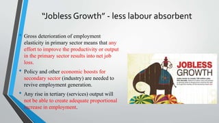Introduction to Industrial Relations | PPTX